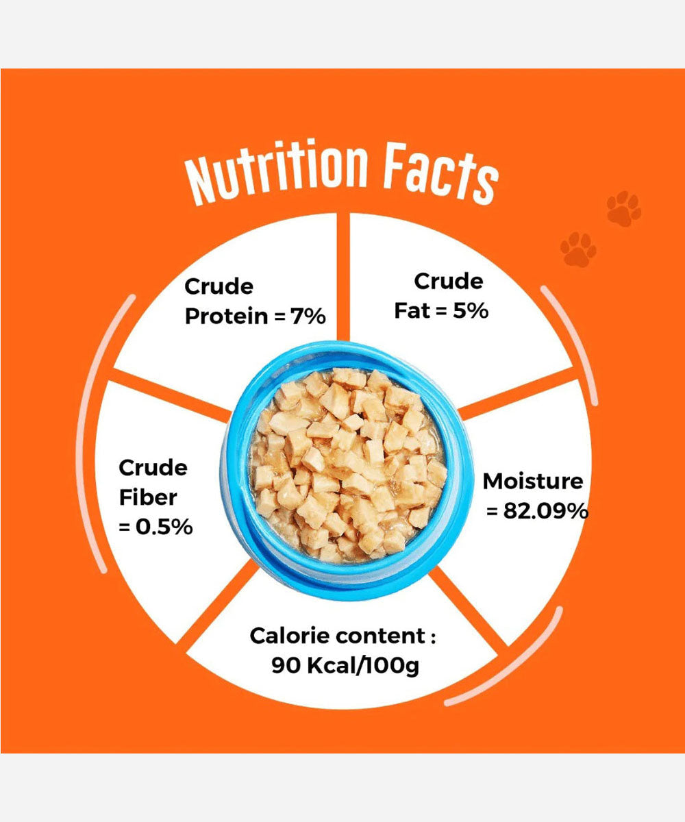 Himalaya Adult Meat & Rice Healthy Pet Food