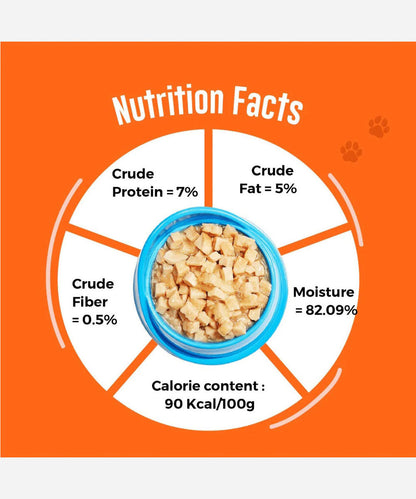 Himalaya Adult Meat & Rice Healthy Pet Food